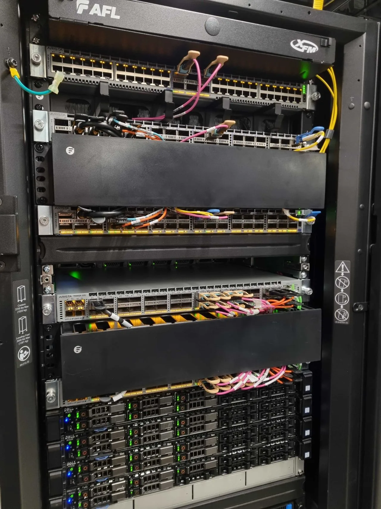 A Serverside.com server rack with fiber uplinks and active status lights