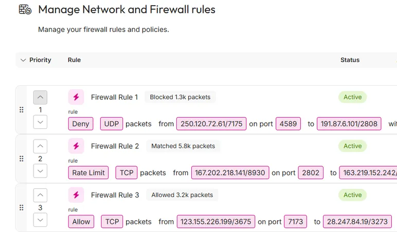 Edge Firewall rules